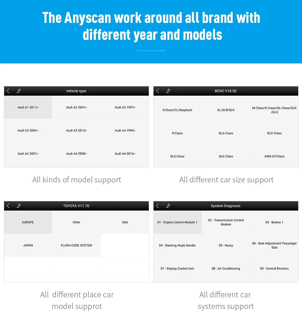 XTOOL Anyscan A30 все системы автомобиля детектор OBDII код читателя сканер Anyscan карман диагностики комплект