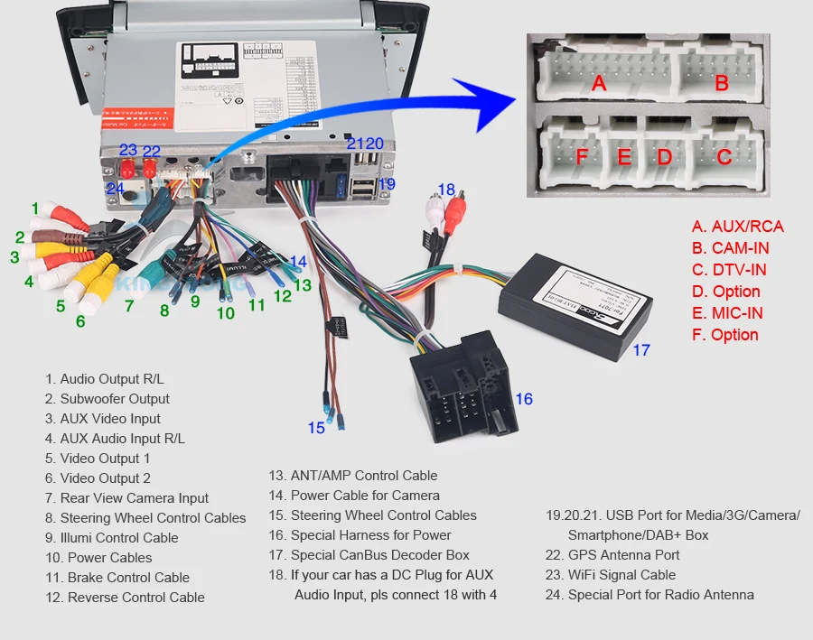ES3723L-E24-Wiring-Diagram
