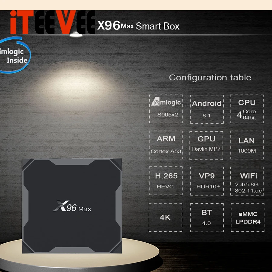 X96 MAX Smart tv Box Android 9,0 телеприставка 2G16G/4G32G/4G64G Amlogic S905X2 четырехъядерный процессор Cortex A53 2шт