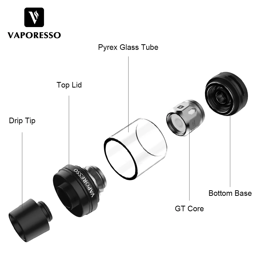 Оригинальный Vaporesso Мститель мини Vape комплект с 2 мл/3 5 мл NRG SE атомайзер 2500 мАч