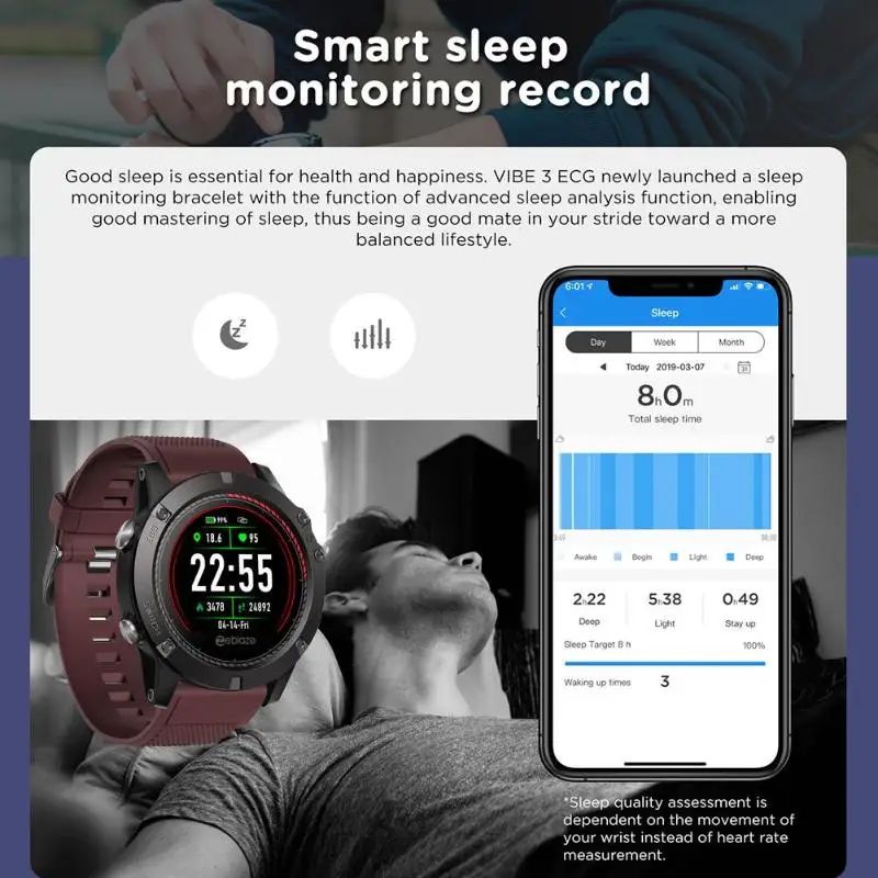 Zeblaze VIBE 3 ЭКГ Смарт-часы цветной дисплей монитор сердечного ритма IP67 водонепроницаемый мульти-спортивный режим фитнес-трекер умные часы для мужчин