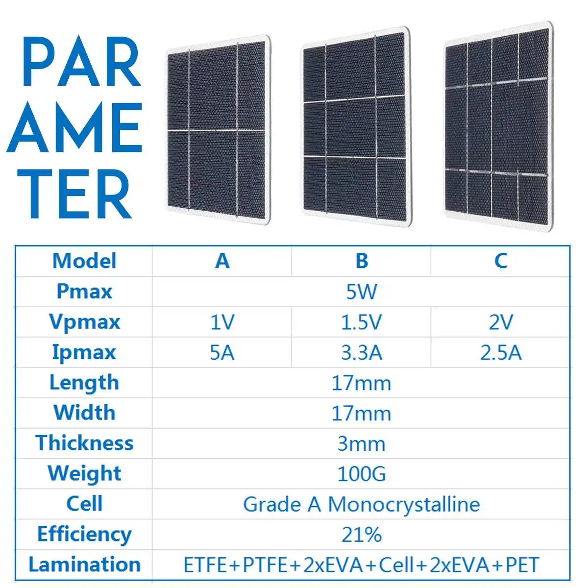 LEORY 5W 170x170mm DIY Monocrystalline Solar Panel ETFE laminated Mono Silicon Cells Photovoltaic Grade A High Efficiency