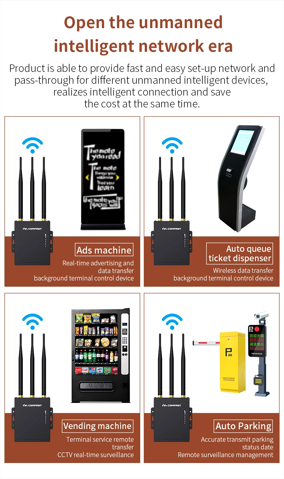 Comfast высокой-Скорость наружных AP 2,4G 4G LTE Беспроводной точка доступа, маршрутизатор Wi-Fi Plug and Play Водонепроницаемый Беспроводной точка доступа