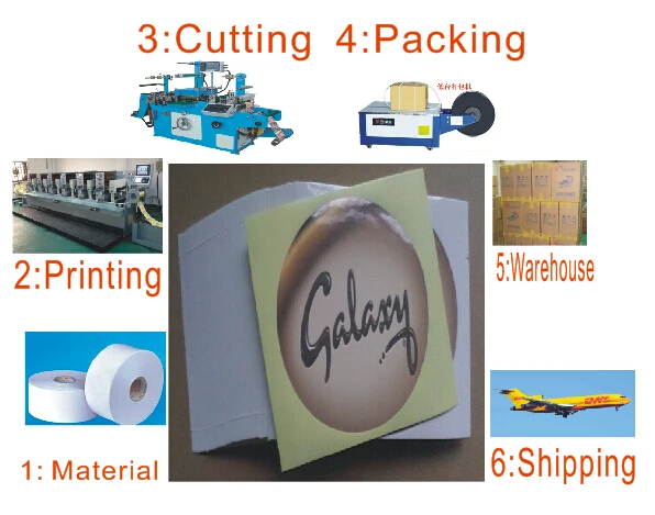 print cutting sticker