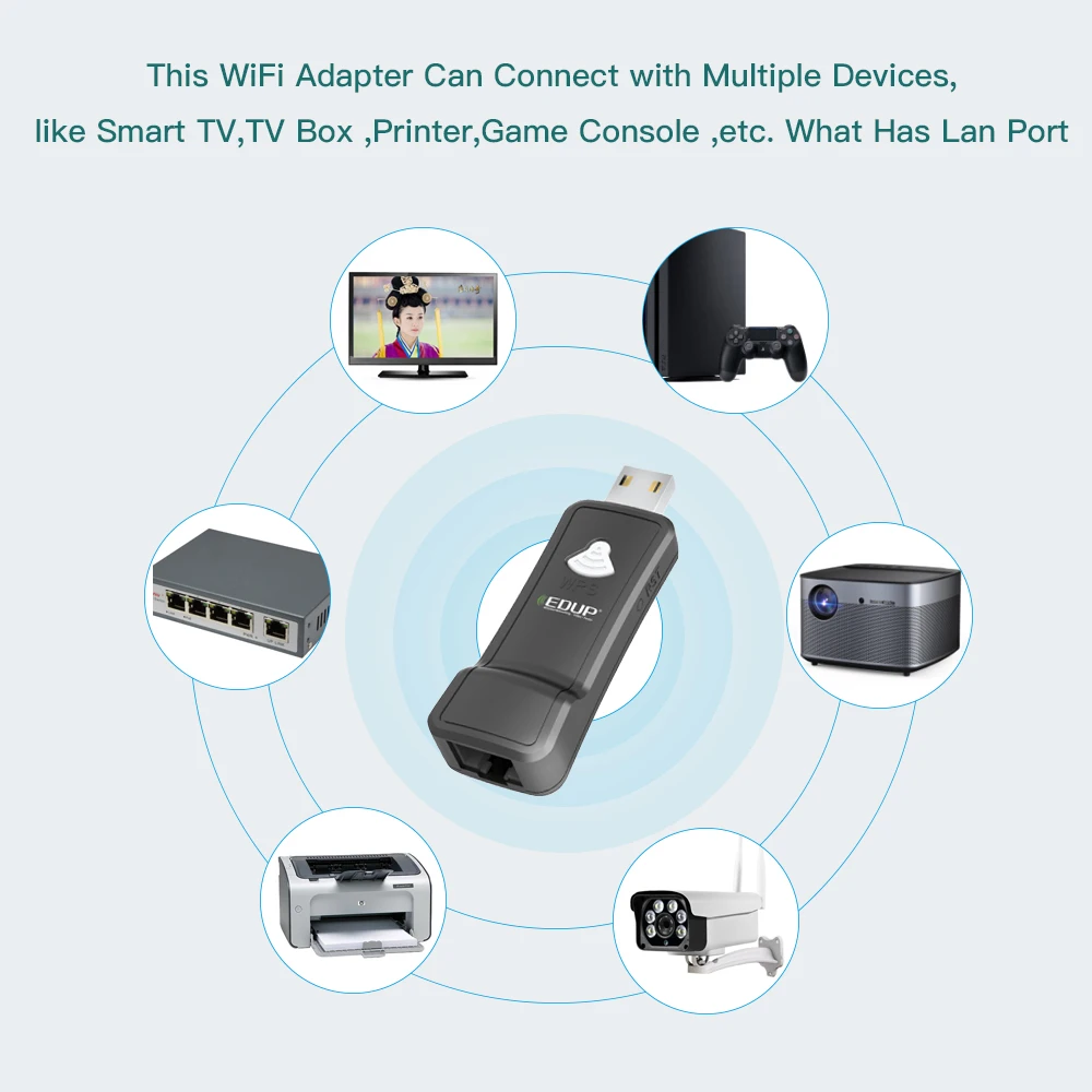 USB 2,0 к Wi-Fi ретранслятор 2,4 ГГц 300 Мбит/с Wi-Fi усилитель сигнала с RJ45 Lan порт для Smart tv/плеер/ТВ коробка