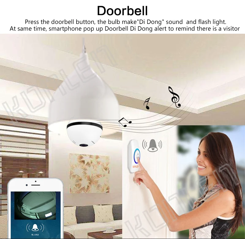 doorbell Control camera 03