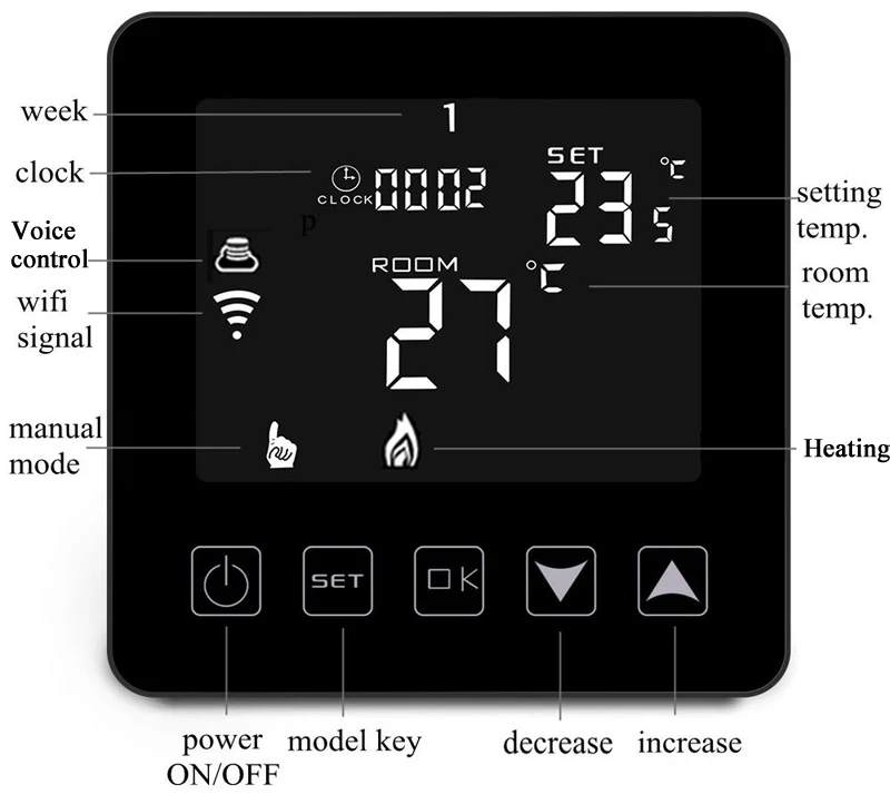 WiFi умный термостат комнатный контроль температуры Лер для воды/электрический подогрев пола/газовый котел Голосовое управление Alexa Google Home