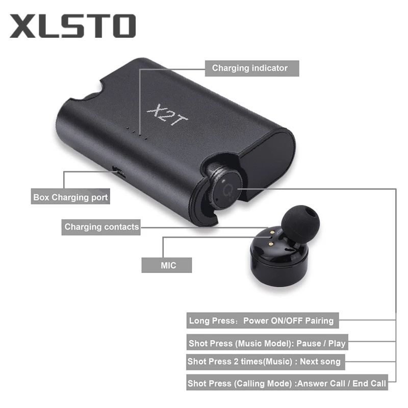 XLSTO X2T Wireless Earphone TWS Bluetooth Earphones Stereo noise canceling auricolari  Headset 1500mAh power bank box for iPhone (45)