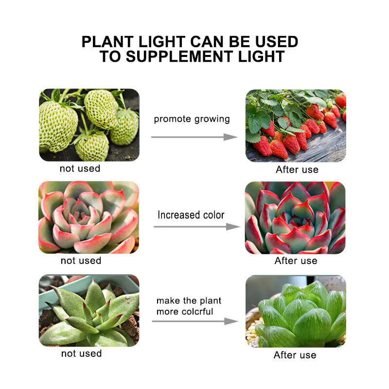 KARWEN светодиодный светильник для выращивания 36 54 72 светодиодный s E27/GU10/MR16 220 В фитолампа полный спектр светодиодный светильник для выращивания E27 Светодиодный светильник для выращивания растений