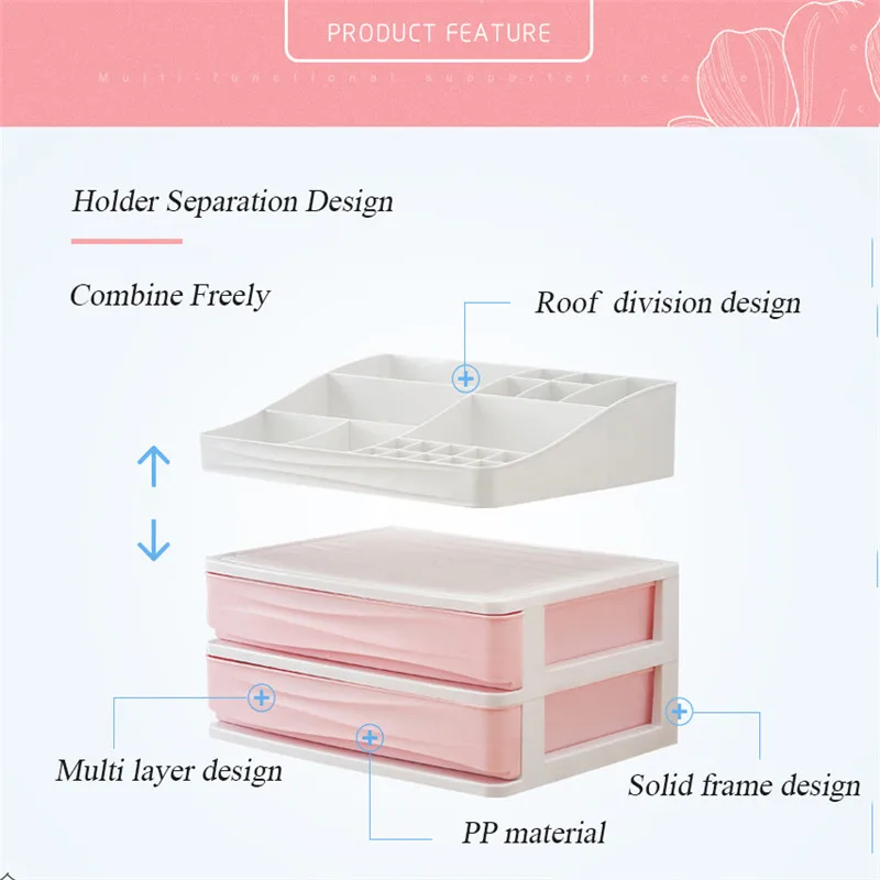 Многослойный пластиковый косметический ящик, органайзер для макияжа, коробка для хранения косметики, контейнер для ногтей, шкатулка, держатель, настольный чехол для хранения