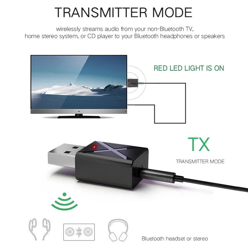 Bluetooth 5,0 аудио приемник передатчик Мини 3,5 мм AUX Стерео Bluetooth передатчик для ТВ ПК беспроводной адаптер для автомобиля