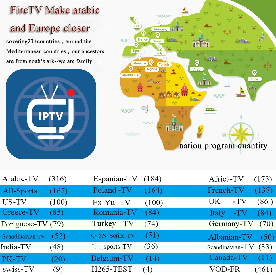 A95X Android 7,1 арабский iptv box 2900 + Каналы без абонентской платы Германия французский Швеция Нидерланды Италия Турция Великобритании, США норвегия