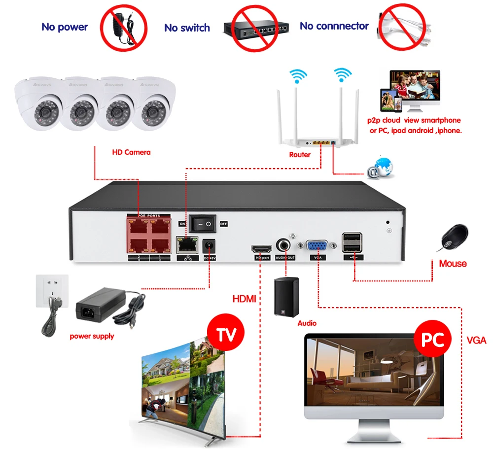 HTB14WiwRrvpK1RjSZFqq6AXUVXas