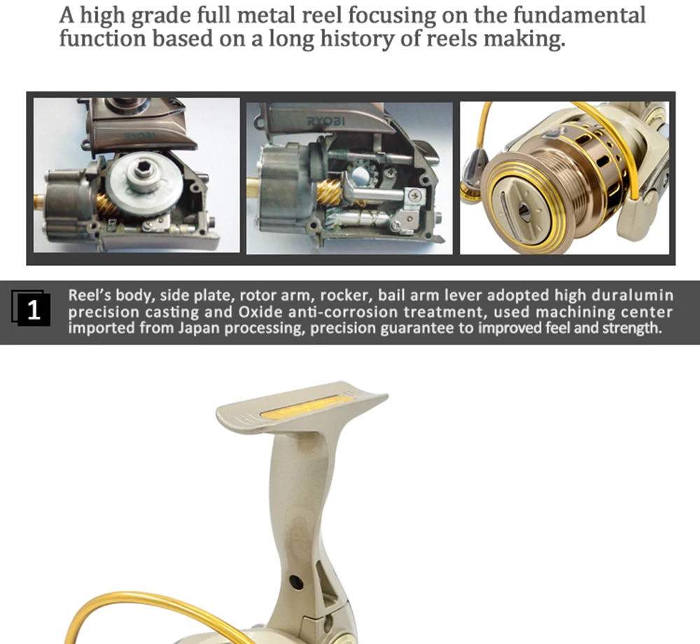 BYOBI  FISHING REEL  2