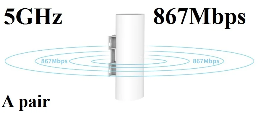 Пара лифта Лифт беспроводной мост 300 Мбит/с 2,4 ГГц 867 Мбит/с 5 ГГц беспроводной мост, RJ45 пассивное питание через ethernet DC блок питания MIMO структура - Цвет: A-Pair-5G-867M