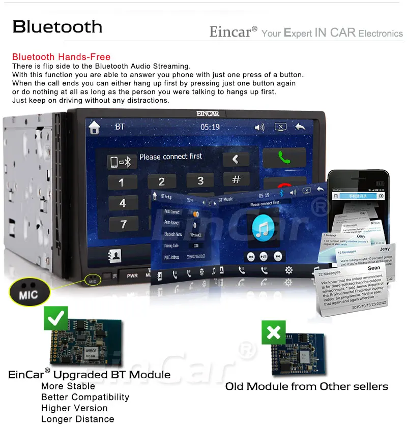 Discount Autoradio win8 3D Car DVD Player CD Video Radio MP3 FM MP5 Stereo 8GB GPS Map EQ System MP4 2 Din Audio Receiver 4