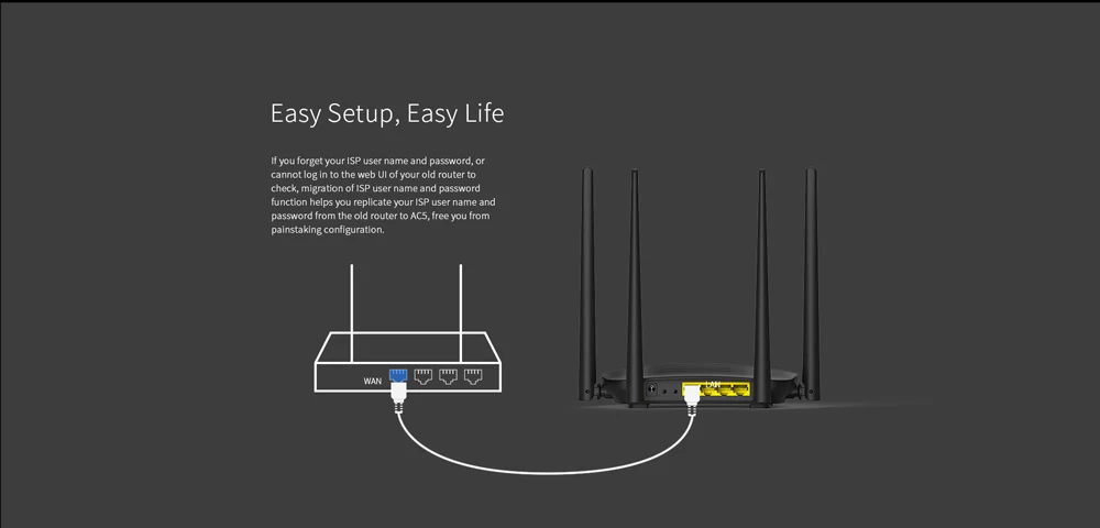 Tenda AC5 AC1200M Беспроводной Wi-Fi маршрутизатор с 2,4 ГГц/5,0 ГГц с высоким коэффициентом усиления антенны дома охват Dual Band Wi-Fi ретранслятор, easy Setup