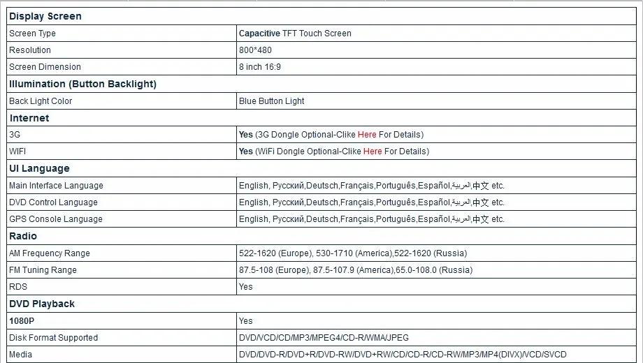 Discount 8" Special Car DVD for Hyundai Elantra 2010-2013 & i35 2010-2013 & Avante 2010-2013 with Tire Pressure Monitoring System Support 6