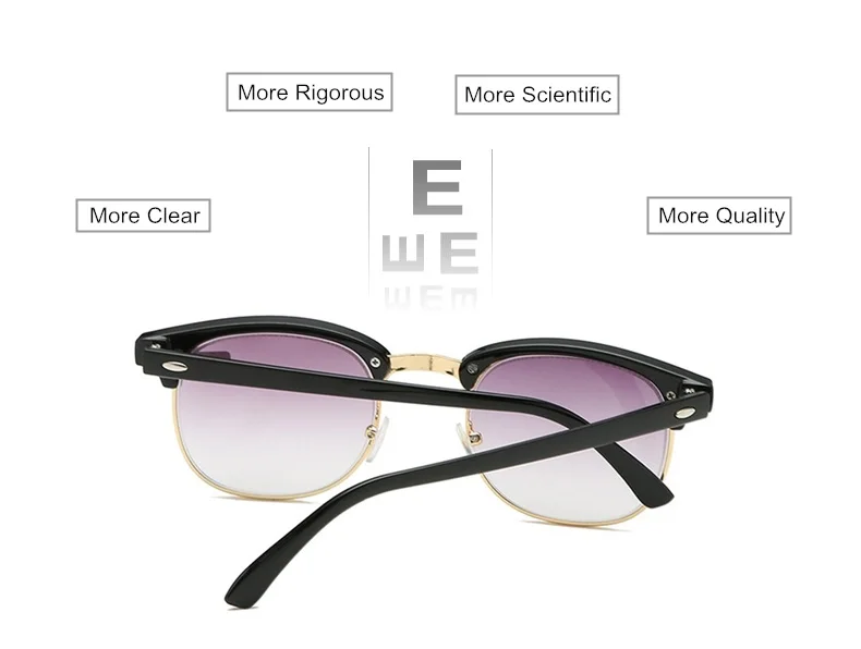SWOKENCE солнцезащитные очки по рецепту с диоптрий SPH-0,5-1,0-5,5-6,0 Для мужчин Для женщин модные очки при близорукости близорукие F112