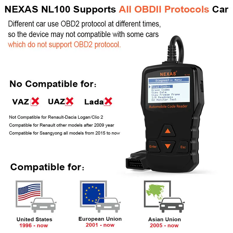 Nexas NL100 OBD2 автомобильный сканер OBDII диагностический универсальный OBD 2
