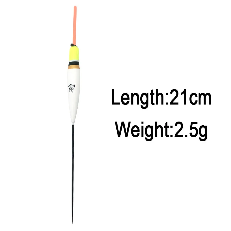 FF2PYWB