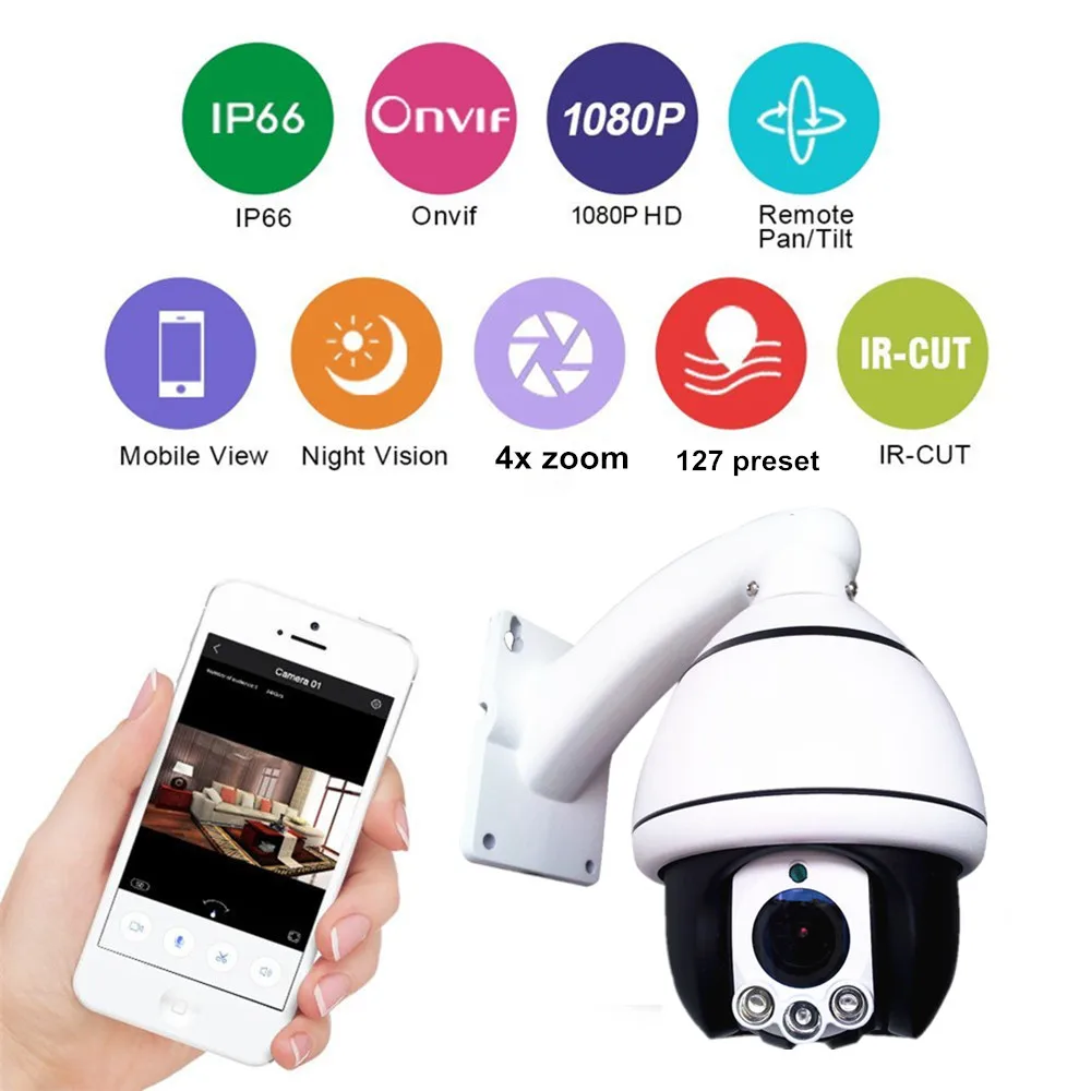 IP камера наружная UCYBO PTZ 1080P 960P HD 4 кратный зум|Камеры видеонаблюдения| |