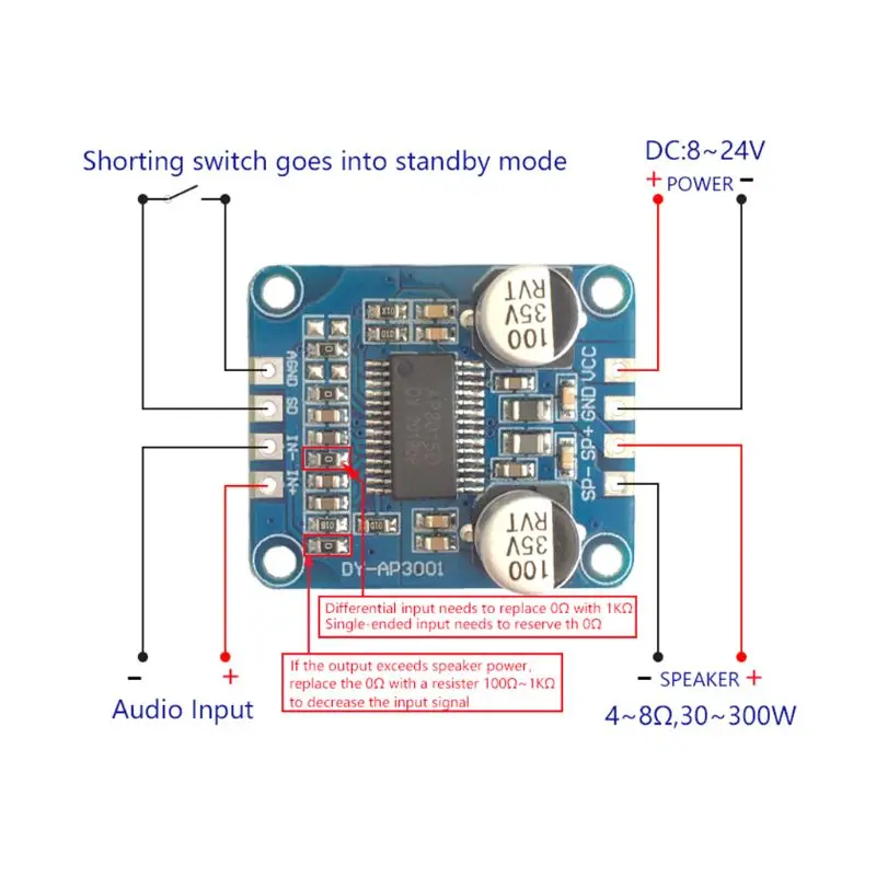 YDA138 DC12V 2A 2x15 Вт Bluetooth усилитель модуль цифровой аудио Плата класса D канальный усилитель мощности для Yamaha