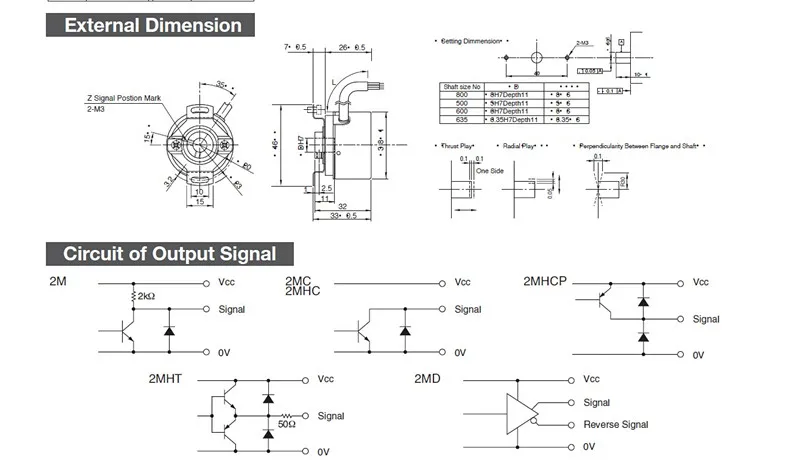 Внутренний контроль NEMICON* Экономичный* энкодер HES-1024-2MD 1024 импульсная производительность стабильная