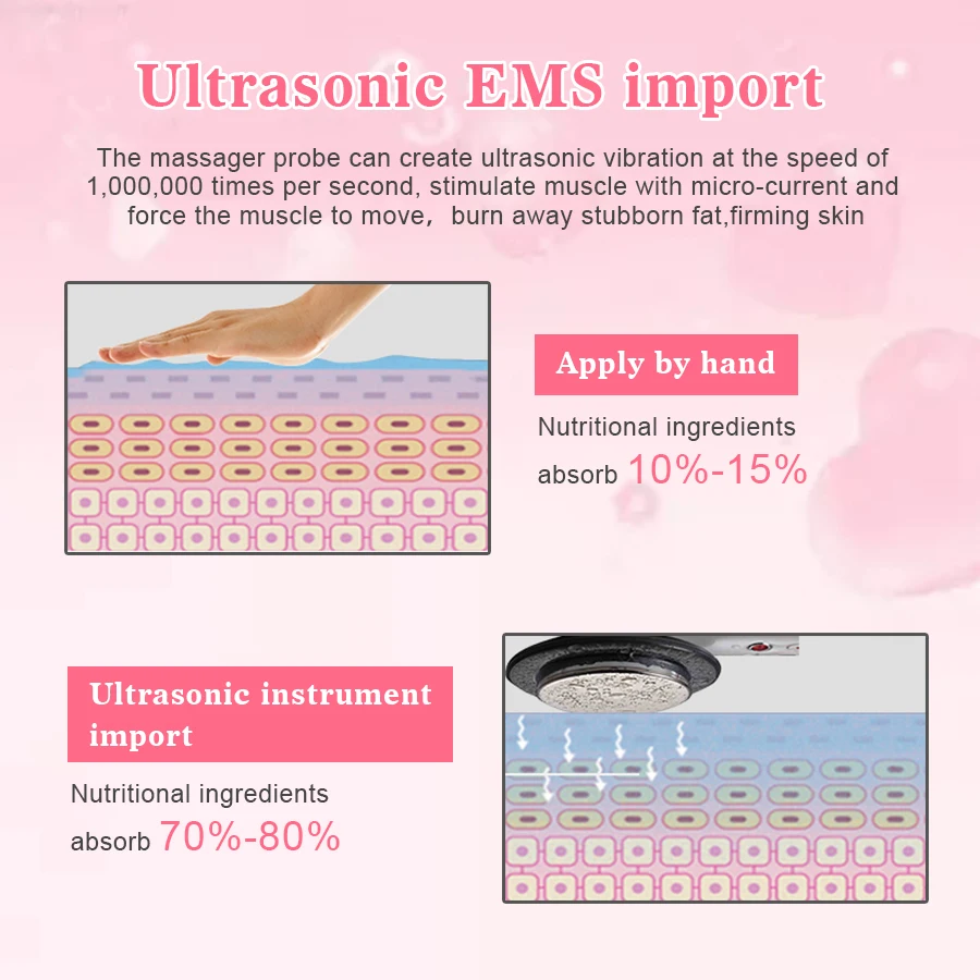 Skup Kawitacja ultradźwiękowa EMS odchudzanie wyszczuplający masażer do ciała Lipo Anti Cellulite Fat Burner galwaniczna terapia ultradźwiękowa na podczerwień