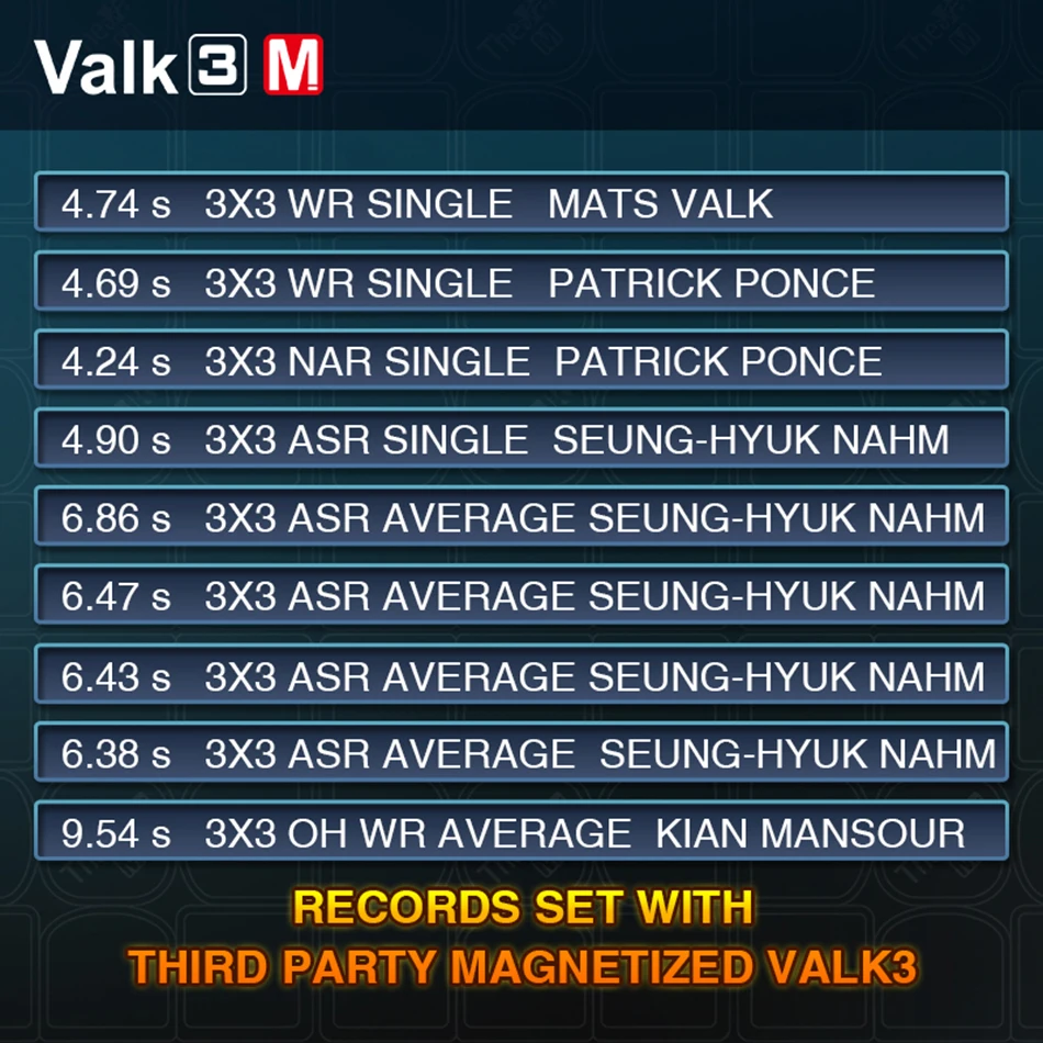 Qiyi The Valk3 M скоростной куб 3x3x3 Магнитный черный/липкий профессиональный magico