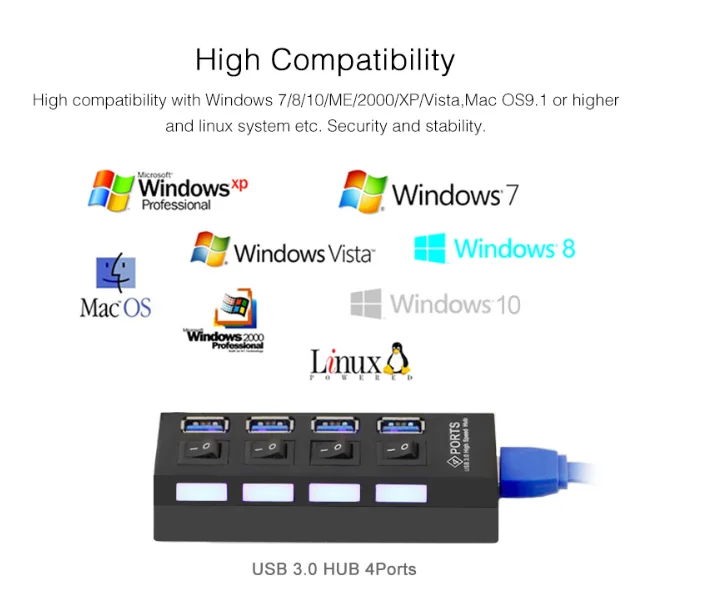 Мульти USB 3,0 концентратор USB разветвитель 5 Гбит/с микро usb-хаб с адаптером питания Переключатель ВКЛ/ВЫКЛ мини 4 usb порта для ПК Аксессуары для ноутбуков