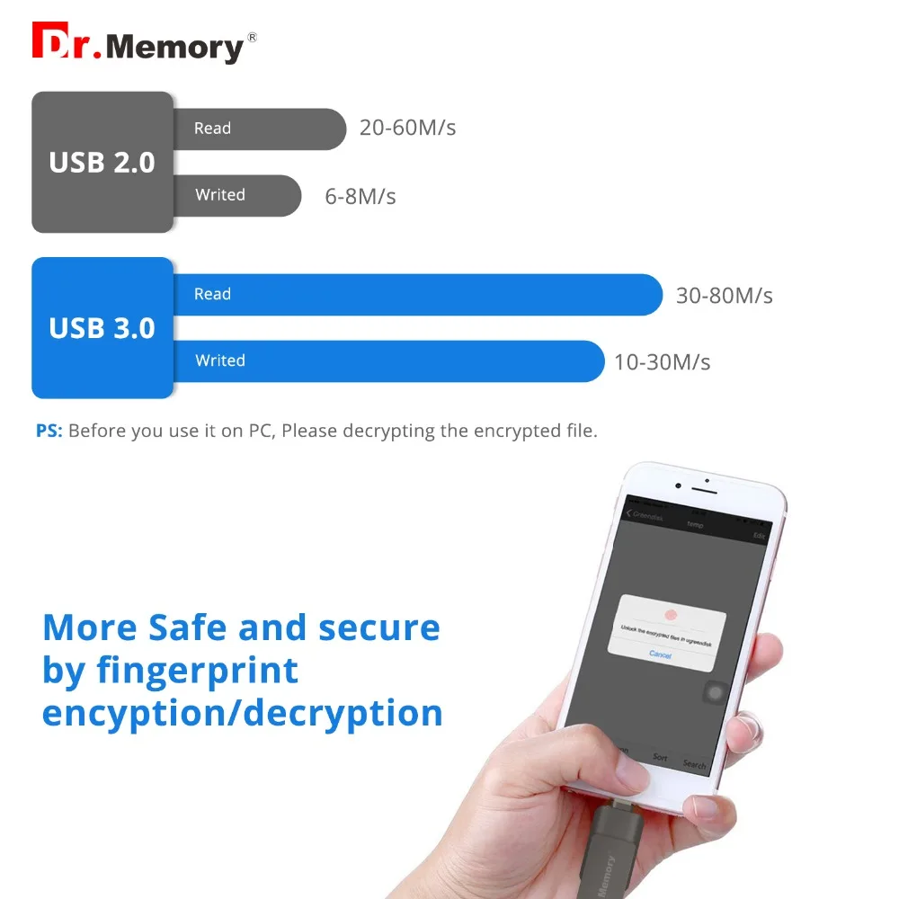 OTG USB флешка 64 Гб USB 3,0 для iPhone/iPad/IOS/Android/PC 64 ГБ 32 ГБ 16 ГБ 8 ГБ металлическая Флешка флеш-накопитель USB 3,0