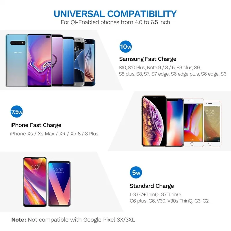 Tongdaytech 10 Вт Qi Беспроводное Автомобильное зарядное устройство для Iphone 8 X XS 11 Pro MAX