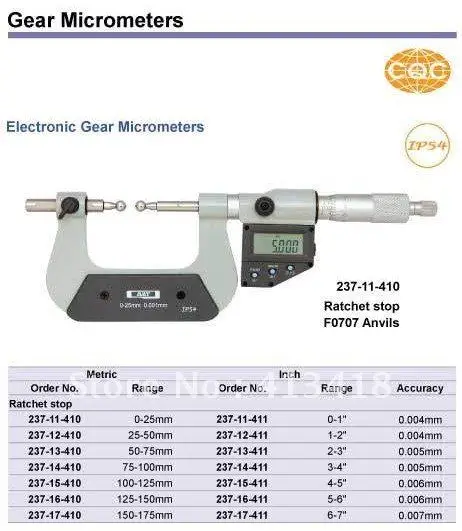 Зубчатые Микрометры. Не содержит измерительная головка. 0-25mm.0-1inch.outside.237-11-410