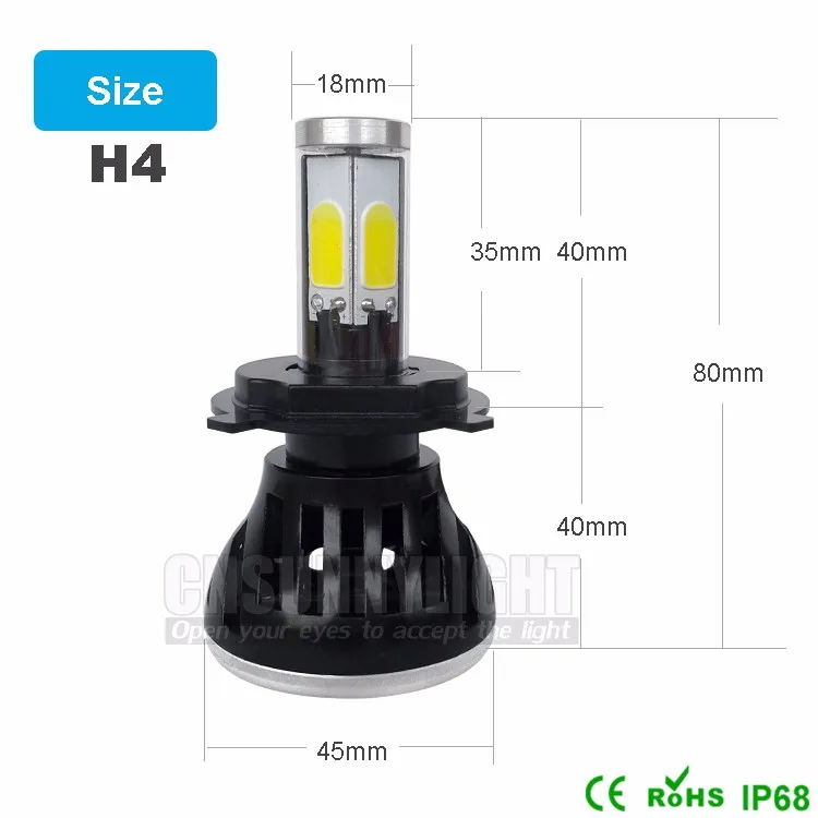 Тип СВЕТОДИОДА направленного света CNSUNNYLIGHT-4 стороны 8000LM H8 H11 Противотуманные фары без ошибки H7 светодиодный Canbus H4 светодиодный светильник HB3 9005 HB4 9004 9007 H13 Авто 12V 6000K белый