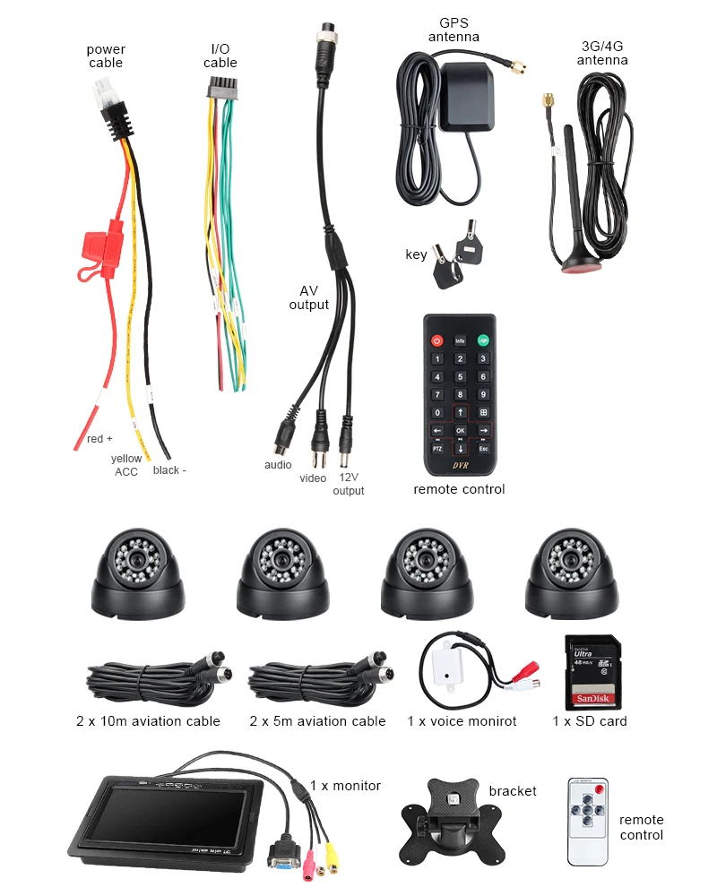 Linux System H.264 4CH Video/Audio Input Vehicle AHD Mobile Dvr With 4G Network GPS CCTV Remote Monitoring Real Time Mdvr Kits