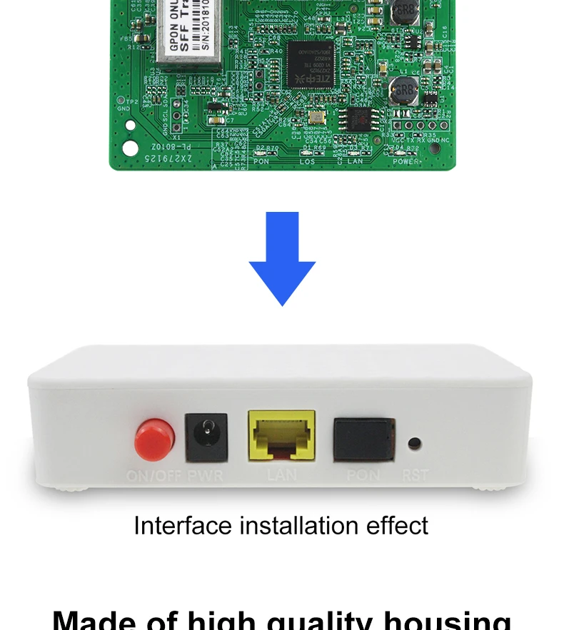 gpon2_03