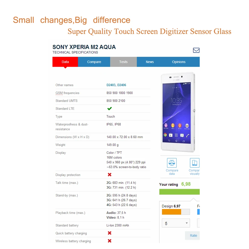 Сенсорный Экран 4 8 дюйма для Sony Xperia M2 S50H D2302 D2303 D2305 Aqua D2403 сенсорный экран