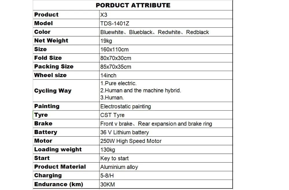 product attribute