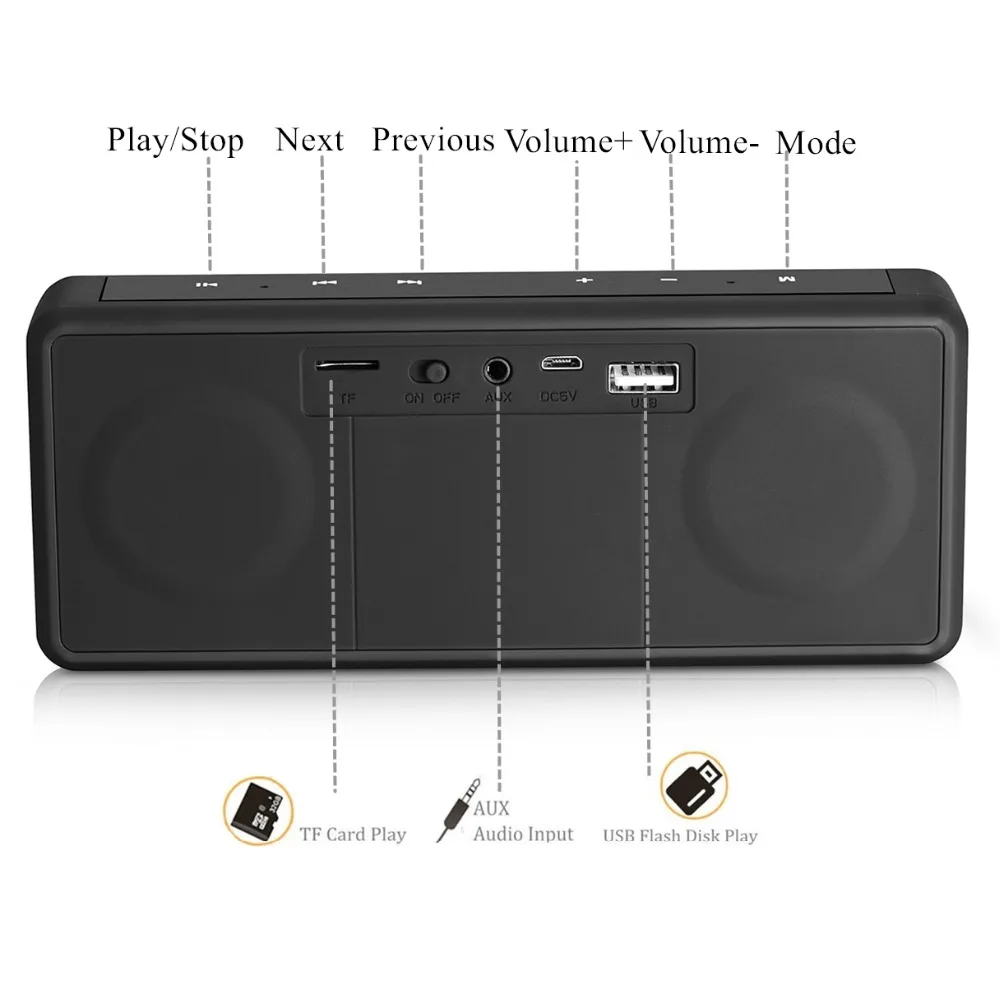 VeFly fm радио беспроводной bluetooth динамик, портативный музыкальный компьютер ноутбук колонки для телефона с USB TF Бумбокс mp3 плеер