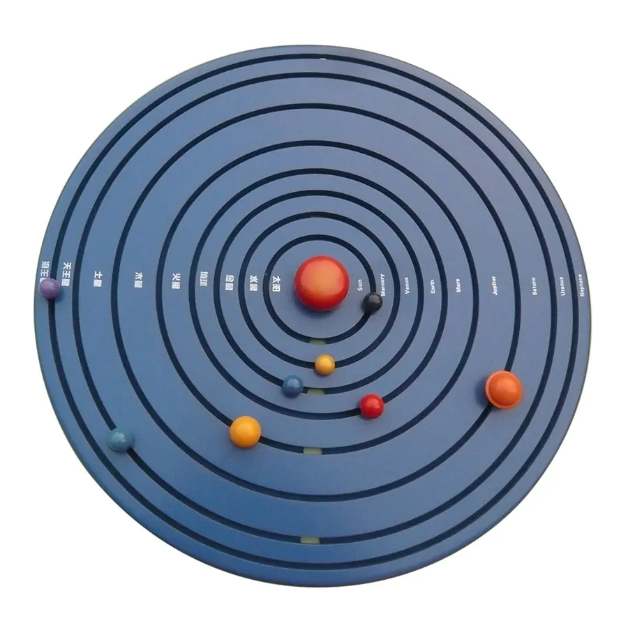 60 см диаметр Новая солнечная система стерео модель фигура планетария научное обучение ребенка раннего ребенка развивающие игрушки