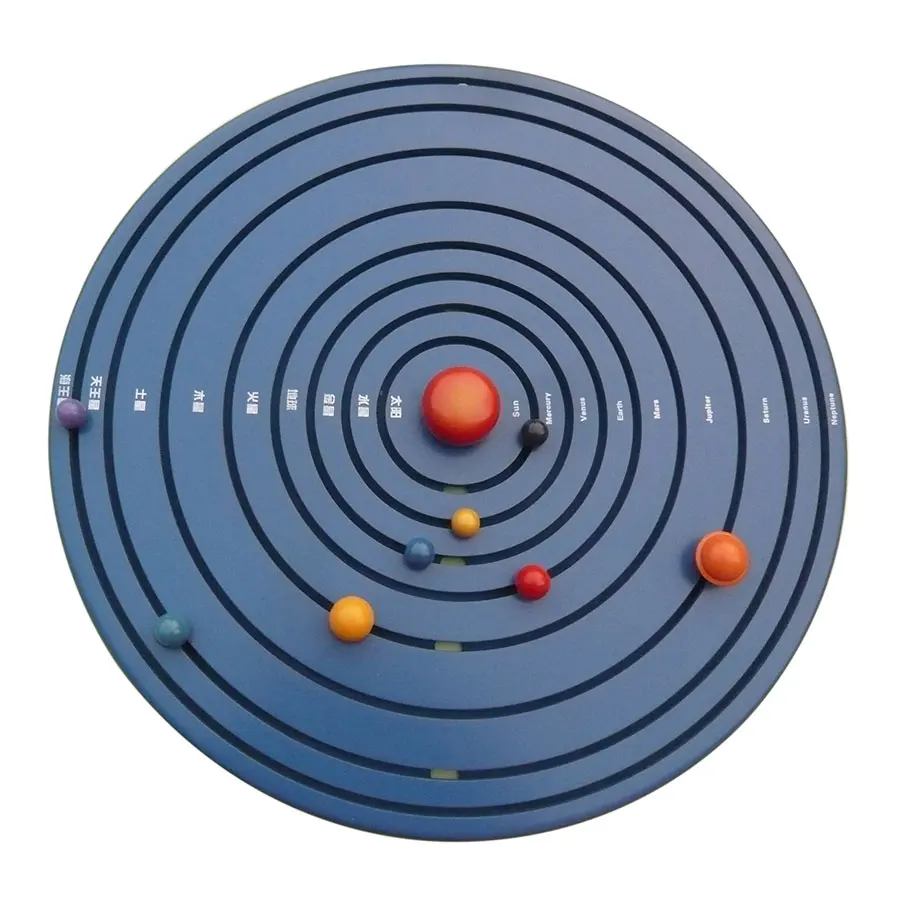 60CM Diameter New Solar System Stereo Model Figure Planetarium Science Teaching Infant Child Early Childhood Educational Toys