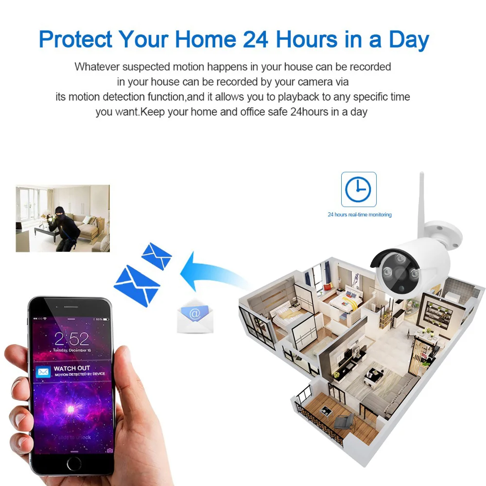 Wistino HD 720P CCTV Security System 1MP WiFi IP Camera Kits 4CH Wireless NVR Kit Outdoor Video Monitor IR Night Vision P2P  (8)