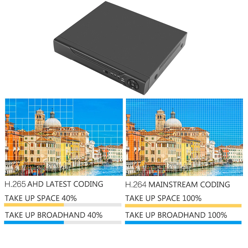 USAFEQLO новейший AHD 4K DVR Поддержка 3G WIFI CCTV Гибридный IP4K/8MP видео регистратор 4CH