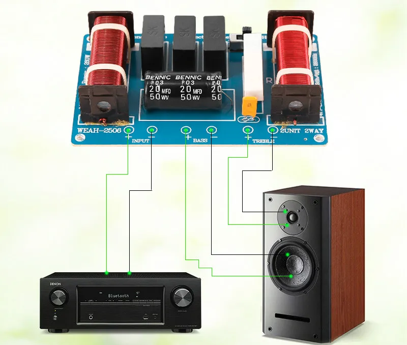AIYIMA двухполосный динамик частоты Профессиональный делитель 2506 260 Вт динамик s DIY кроссовер разделители частоты доска для HIFI системы
