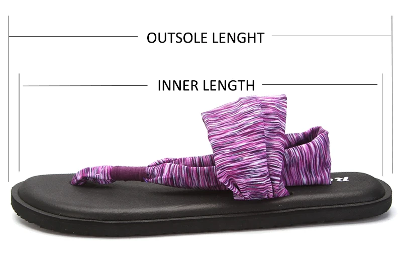 yoga length