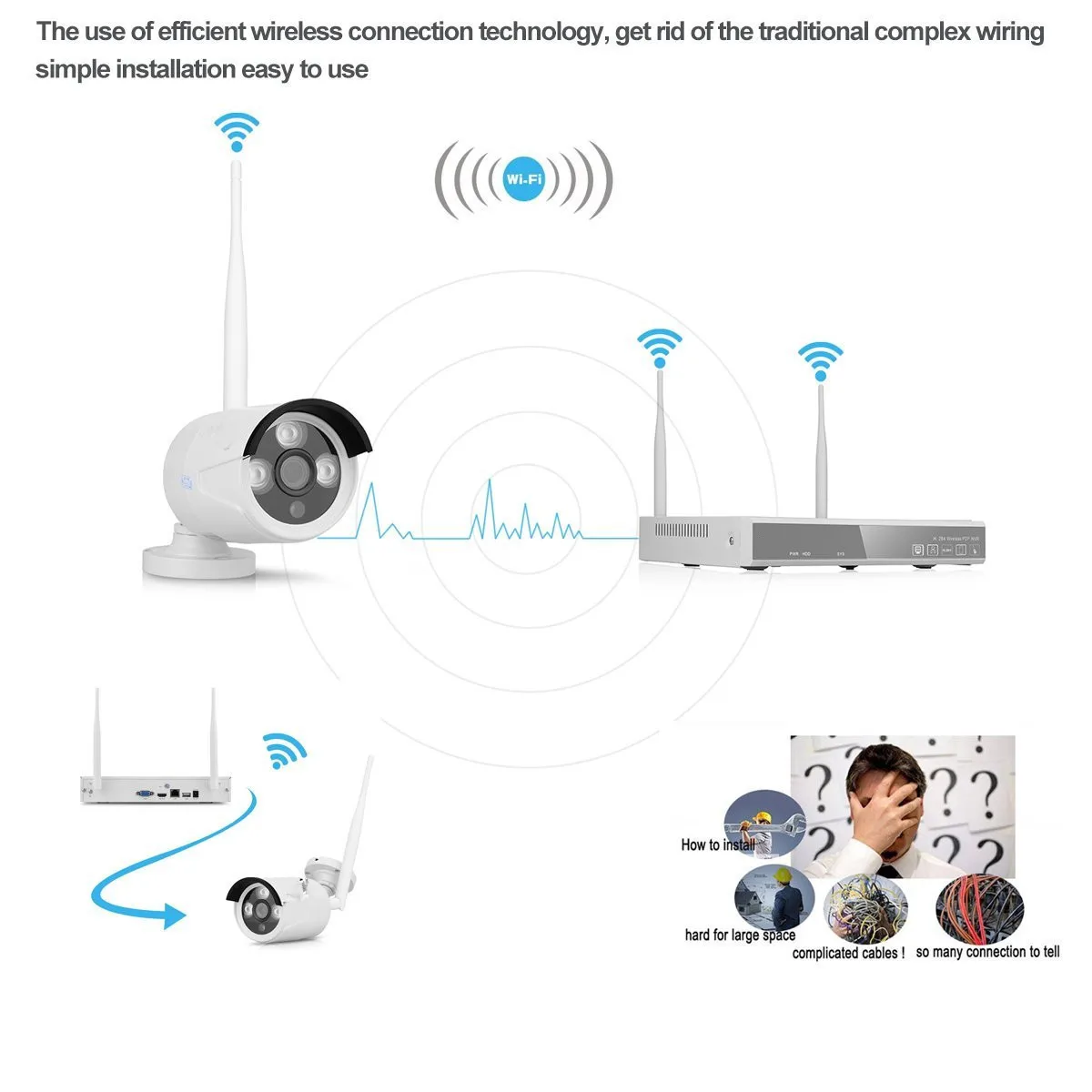 4CH Беспроводной NVR CCTV Системы Wi Fi 1.0MP ИК Открытый Пуля P2P IP Камера