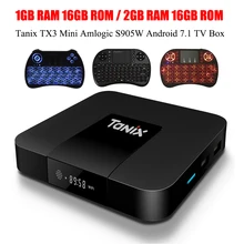Tanix TX3 Mini Smart TV Box Android 7.1 S905W Quad-core 2.4GHz WiFi 2G RAM 16GB ROM