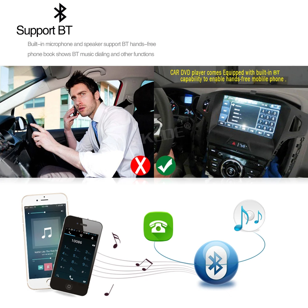 Cheap 2G RAM Android7.1 support 4G WIFI Multilingual menu car multimedia player for ssangyong Kyron Actyon with gps navigator dvd 34