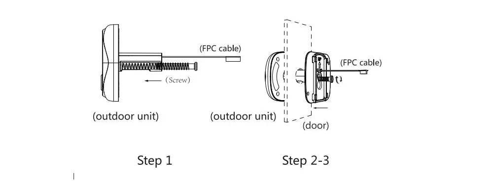 5.2